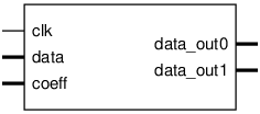 Schematic symbol