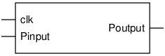 Schematic symbol