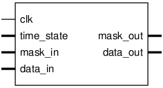 Schematic symbol