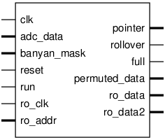 Schematic symbol