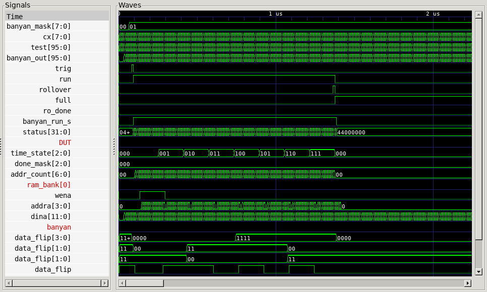 Timing diagram