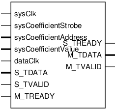 Schematic symbol