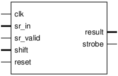 Schematic symbol