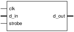 Schematic symbol