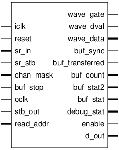 Schematic symbol