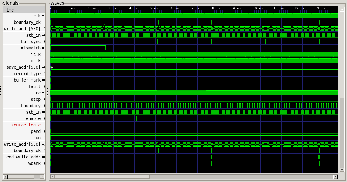 Timing diagram