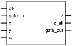 Schematic symbol