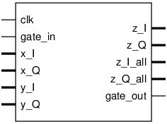 Schematic symbol