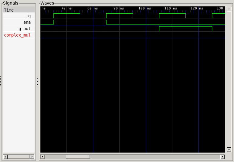 Timing diagram