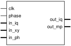 Schematic symbol