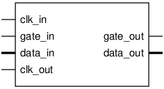 Schematic symbol