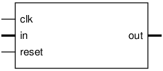 Schematic symbol