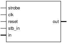 Schematic symbol