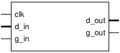 Schematic symbol