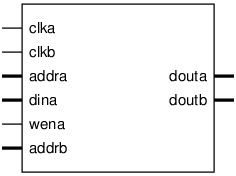 Schematic symbol