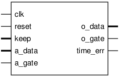 Schematic symbol