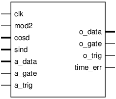 Schematic symbol