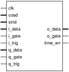 Schematic symbol