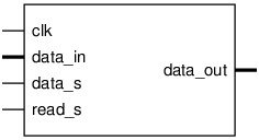 Schematic symbol