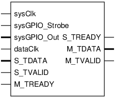 Schematic symbol