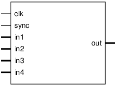 Schematic symbol