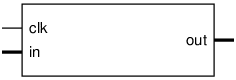 Schematic symbol