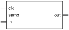 Schematic symbol