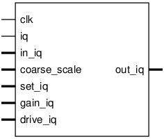 Schematic symbol