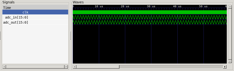 Timing diagram