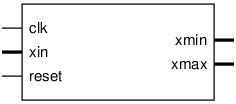 Schematic symbol