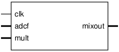 Schematic symbol