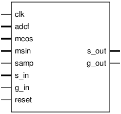 Schematic symbol