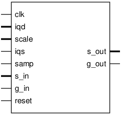 Schematic symbol