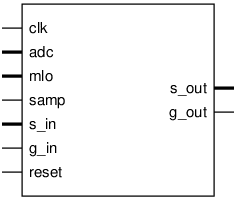 Schematic symbol