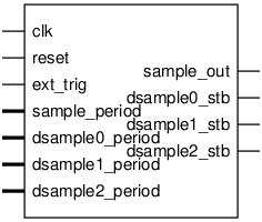 Schematic symbol