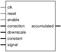 Schematic symbol