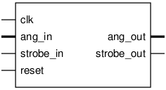 Schematic symbol