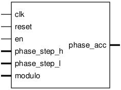 Schematic symbol