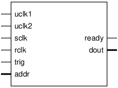 Schematic symbol