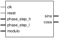 Schematic symbol