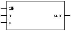 Schematic symbol