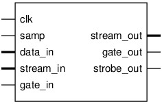 Schematic symbol