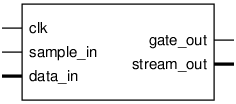 Schematic symbol