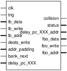 Schematic symbol