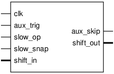 Schematic symbol