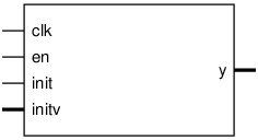 Schematic symbol