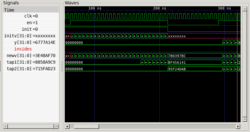 Timing diagram