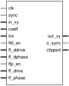 Schematic symbol